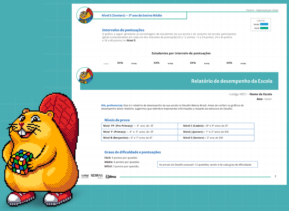 Mascote do Bebras segurando um cubo mágico ao lado de prints do Relatório de desempenho da escola